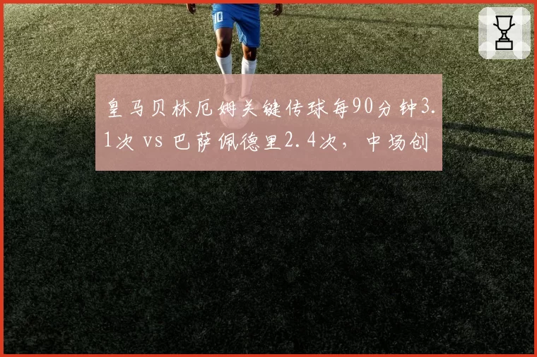 皇马贝林厄姆关键传球每90分钟3.1次 vs 巴萨佩德里2.4次，中场创造力数据对比揭示差距